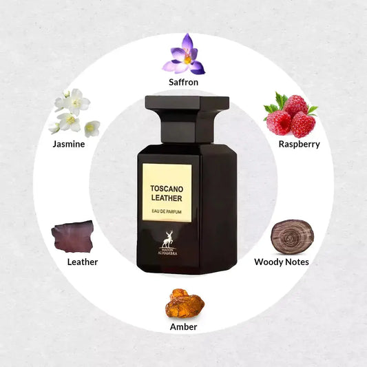 TOSCANO LEATHER - Perfumes & Beyond
